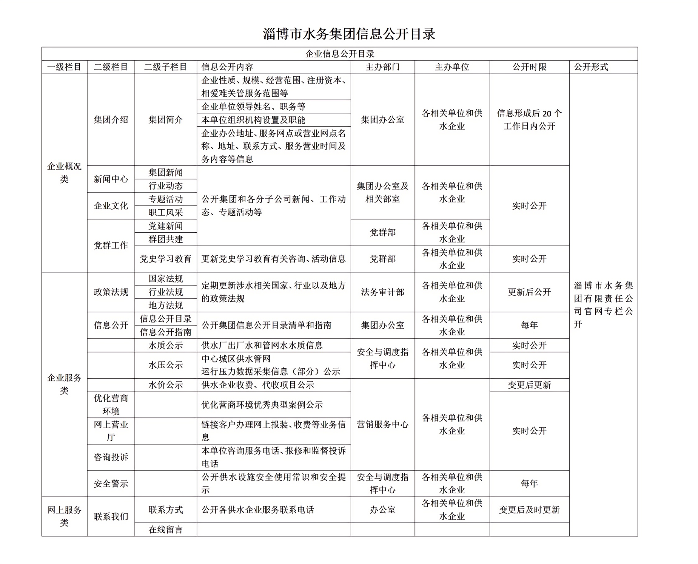 beats365·(中国区)唯一官方网站信息公开目录_01(4)